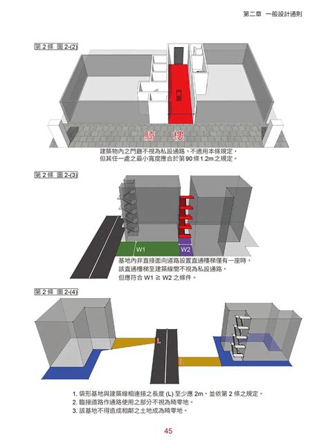 公共樓梯尺寸|建築技術規則建築設計施工編